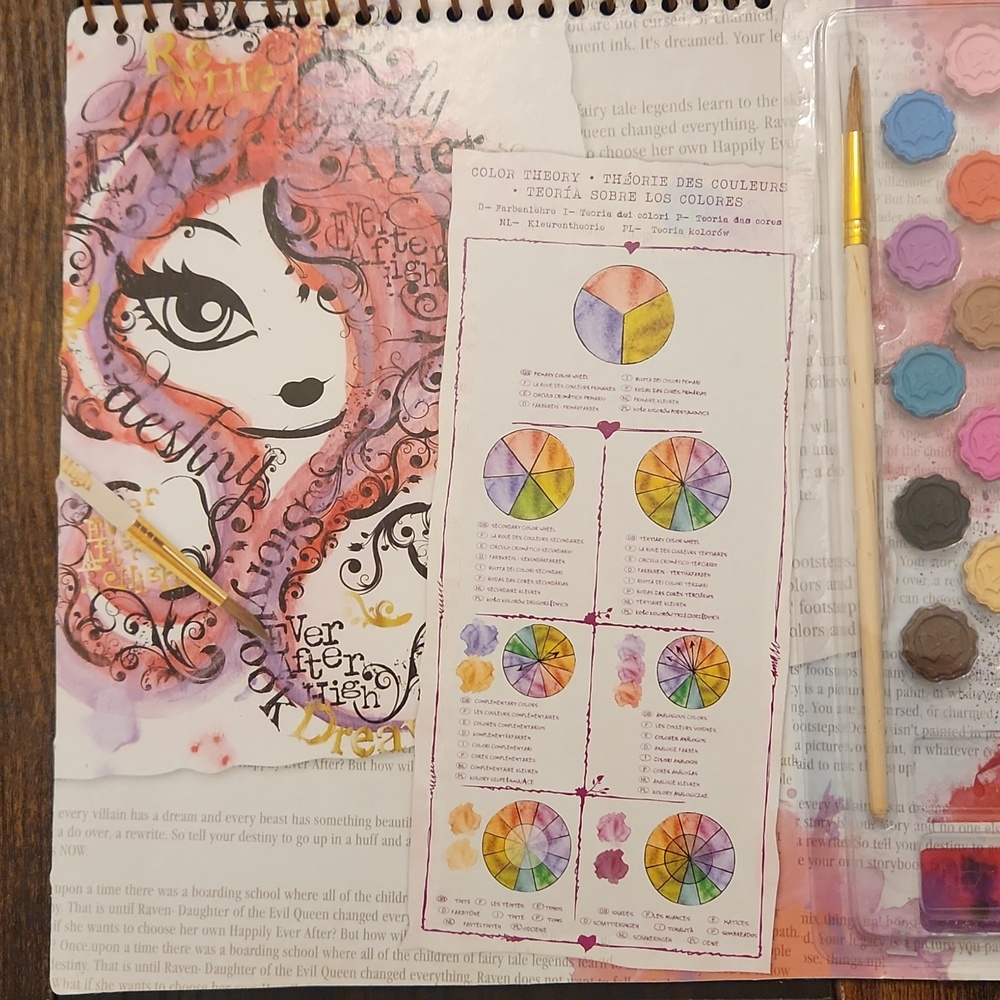 Ever After High Watercolor Portfolio - Picture 8 of 8
